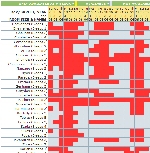 New hotel real-time availability table